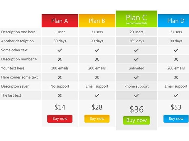 Tiered Pricing Table Templates