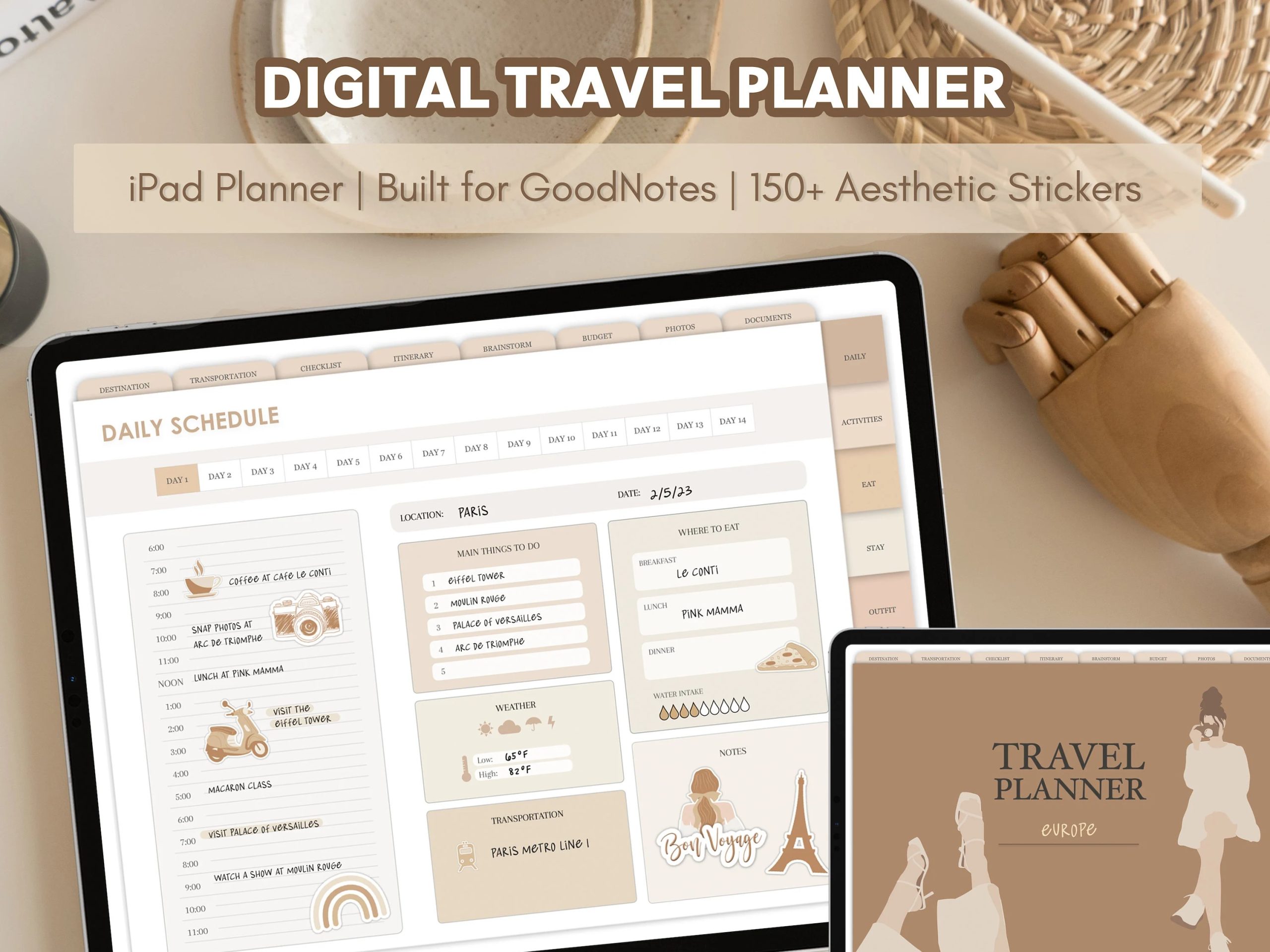 Digital Travel Planners